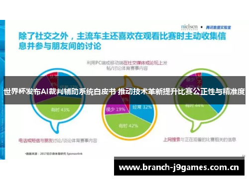 世界杯发布AI裁判辅助系统白皮书 推动技术革新提升比赛公正性与精准度 世界杯发布AI裁判辅助系统白皮书 推动技术革新提升比赛公正性与精准度