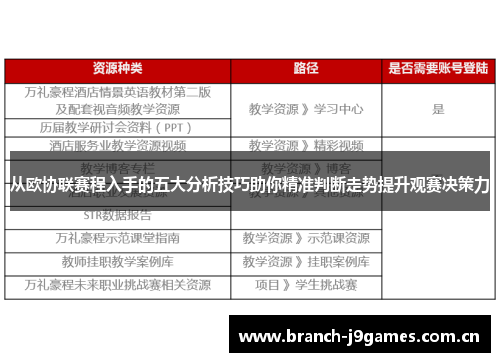 从欧协联赛程入手的五大分析技巧助你精准判断走势提升观赛决策力 从欧协联赛程入手的五大分析技巧助你精准判断走势提升观赛决策力