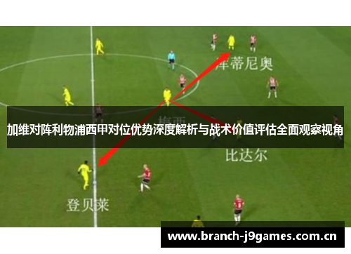加维对阵利物浦西甲对位优势深度解析与战术价值评估全面观察视角 加维对阵利物浦西甲对位优势深度解析与战术价值评估全面观察视角